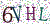 Los captchas de